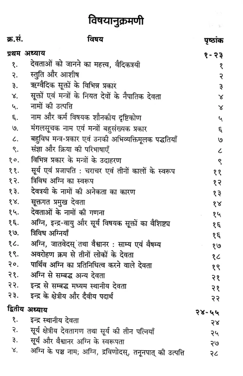 Brihad Devata (sampurna)